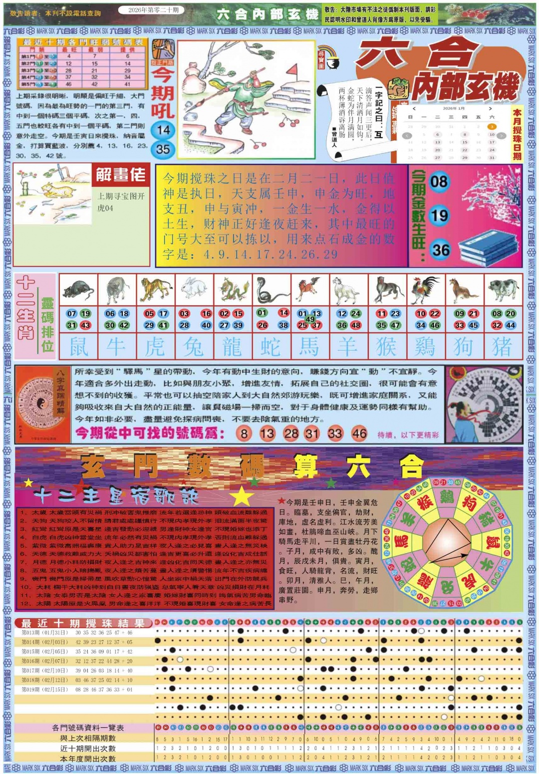 020期六合内部玄机A[图]
